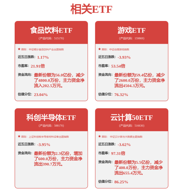 配资中国 梅安森(300275.SZ)已向云深处采购了少量本体机器狗