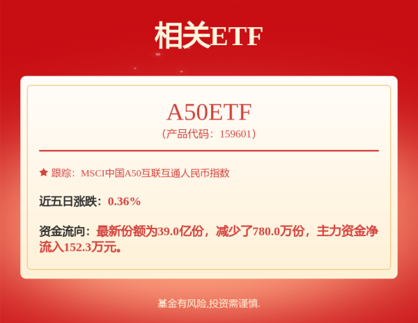 全国前三股票配资 301357，拟“定增+现金”收购这家公司！